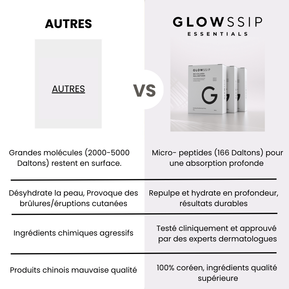 Masque Hydrogel PDRN®